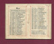 240122 - CALENDRIER PETIT FORMAT - ALMANACH Postal Et Télégraphique Pour Porte Monnaie1909 - Small : 1901-20