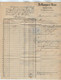 VP19.180 - 1880 - Lettre / Bordereau - DE BAECQUE & BEAU Banquiers à PARIS Pour ORANGE - Banco & Caja De Ahorros