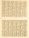 Petit Calendrier Ancien Publicitaire 1931 * Maison ECOCHARD à Bourg En Bresse Piano Phono Lutherie * Calendar Almanach - Klein Formaat: 1921-40