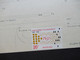 Niederlande 1968 50 Jahre Postscheck U. Girodienst Nr. 893 EF Auf Postcheque En Girodienst PCGD / FDC 3 Stück - Covers & Documents