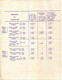 FACTURE.26.DROME.PUYGIRON.ESSAIS DE RESISTANCE DE LA PIERRE DES CARRIERES DE M.EMILE TARDIEU.4 PIECES. - Non Classés