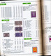 !										■■■■■ds■■ 2022 PORTUGAL SPECIALIZED CATALOG Mundifil NEW - 5 Scans - IMPERATIVE - READ - Ungebraucht