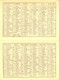 Petit Calendrier Livret Année 1937 - 9x6cm Plié - Les Soeurs Catéchistes Missionnaires De Marie Immaculée - Small : 1921-40
