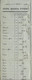 Delcampe - 1844 Italie JUDAICA NEGOCE BANQUE FINANCE INTERNATIONALE 1844 FOULD OPPENHEIM PARIS - Documents Historiques