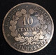 France 1880 , Counter Marked 10 Centmes , Andorra Under The Rule Of King Boris Ist 1934 , Gomaa - Andorra