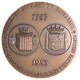 ESPAÑA. MEDALLA F.N.M.T. CONGRESO NACIONAL JERÓNIMO ZURITA. 1.983. BRONCE. ESPAGNE. SPAIN MEDAL - Professionals/Firms