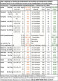 Insiunationsdokumente In Sachsen,Königlich Sächsische Post, Behändigungsscheine 1843 Bis 1871, - Filatelie En Postgeschiedenis