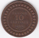 Protectorat Français 10 Centimes 1908 A, En Bronze,  Lec#101 - Tunesië