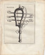 Delcampe - Numismatiek - Romeinse Munten, Auteur: Joachim Oudaan - Gedrukt Leiden, 1723, Hendrik Van Damme  (S200) - Vecchi