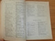 Delcampe - Schweizerischer Weihnachts-Katalog 1907/08 , Literatur- Und Bücher Katalog , Viel Reklame/ Werbung , Antiquariat , RAR ! - Catálogos