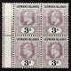 1905-08 3d Dull Purple And Black On Chalky Paper, SG 33a, Superb Never Hinged Mint Block Of Four With Gutter Margin At L - Leeward  Islands