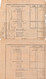 1863/66 Timbre Fiscal X 2 (20 C, 50 C) Sur Quittance. - Autres & Non Classés