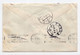 1938. KINGDOM OF YUGOSLAVIA,CROATIA,DUBROVNIK TO BRNO,AIRMAIL COVER TO CZECHOSLOVAKIA - Airmail