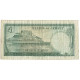 Billet, Jersey, 1 Pound, Undated (1963), KM:8b, TB - Jersey