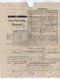 VP19.458 - 1867 - Lettre / Bordereau - Banque & Recouvrements GARRIC & BORDES à BORDEAUX Pour MAZAMET - Bank En Verzekering