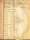 Plans Techniques : BERLIET : Industrialisation Berliet Algérie : Cabine Chantier M2 - Ensemble Parrall..: Documents Tech - Other Plans