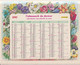 ALMANACH DU FACTEUR: Calendrier Des Postes 1990, SOMME, De Belles Fleurs - Grand Format : 1981-90