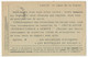 Carte Relative à Un PG Français - Les Nouvelles Du Soldat - Paris - 1915 - WW I