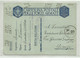 CARTOLINA POSTALE FORZE ARMATE DESTINAZIONE OSPEDALE MARINA DI MASSA 1940 - Stamped Stationery