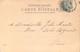 CPA Ecoles De Charenton - Carte Circulée En 1903 - Charenton Le Pont
