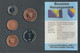 Bosnien-Herzegowina Stgl./unzirkuliert Kursmünzen Stgl./unzirkuliert 1998-2005 5 Feninga Bis 1 Konvertible Ma (9764541 - Bosnië En Herzegovina
