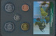 Barbados Stgl./unzirkuliert Kursmünzen Stgl./unzirkuliert Ab 1973 1 Cent Bis 1 Dollar (9764049 - Barbados (Barbuda)