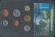 Guyana Stgl./unzirkuliert Kursmünzen Stgl./unzirkuliert Ab 1967 1 Cent Bis 10 Dollars (9763976 - Guyana