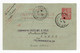 !!! LEVANT, ENTIER POSTAL MOUCHON CACHET DE RHODES DU 8/10/1919 POUR PARIS. CENSURE ITALIENNE - Lettres & Documents