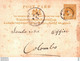 Ceylan Entier Postal  Post Card 1898 POUR Colombo - Ceylon (...-1947)