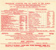 G.B. / Telegrams / Censorship / Cable + Wireless / Insurance - Unclassified