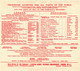 G.B. / Telegrams / Censorship / Cable + Wireless / Insurance - Non Classés