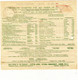 G.B. / Telegrams / Censorship / Cable + Wireless / Insurance / Judaica / Palestine - Unclassified