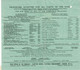 G.B. / Telegrams / Censorship / Cable + Wireless / Insurance / South Africa - Unclassified