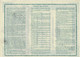 Titre De 1928 - Union Financière D'Electricité Et De Transports - - Electricidad & Gas