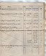 VP19.692 - PARIS 1918 /26 - Documents Du Crédit Commercial De France & Banque Nationale De Crédit - Melle Simonne DUFLOS - Banco & Caja De Ahorros