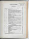 Grammaire Musicale 1953 René Alix Edit Durand Et Cie Paris - Musique