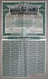 ACTION BANCO TERRITORIAL De CUBA - Credit Foncier 1911 - Banco & Caja De Ahorros