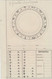 RT29.123 TABLES DES POSITIONS PLANETAIRES DE 1951 A 1960 DE PUL CHOISNARD. 1952 - Other & Unclassified