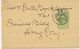 GB NPB LONDON „77“ Superb CDS Postmark On Superb EVII ½d Yellowgreen Postal Stationery Wrapper To HONG KONG, 12.1.1906, - Brieven En Documenten