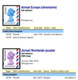 GREAT BRITAIN Stamp Catalogue. MACHIN Definitives. Digital In PDF - Gran Bretaña