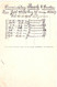 Gruß Aus BUCH I Berlin Lazarett Eisernes Kreuz Belebt Rückseitig Handschriftlich Belegungsplan Des Patienten 1917/18 Ung - Buch