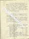 Delcampe - 1865 METALLURGIE ORGNISATION PATRONAT MAITRES DE FORGES BULLETIN DU COMITE DES FORGES   16 P. GRAND FORMAT V.SCANS+ HIST - Historische Documenten