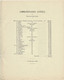 Navigation Commerce Assurance EXCEPTIONNEL DOCUMENT STATUTS Société Assurances Maritimes Nantes 1869 1899 1911 V. SCANS - 1900 – 1949