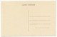 Delcampe - 8 CPSM - Shirley Temple - Editions Diverses - Artisti