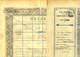 1876 RARE ACTION ASSURANCES MARITIMES ET DE TRANSPORTS Paris Titre Nominatif V.SCANS+HISTORIQUE - Bank En Verzekering