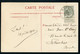 CPA - Carte Postale - Belgique - Rethy - Een Dreef En Stallingen Van Mv. Fr. Dufour  - 1907 (CP20833OK) - Retie