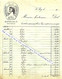 1916  MARECHALERIE JONGET Le Puy  En Velay Haute Loire  Pour Mr Lachanne VOIR TEXTE+SCANS - 1900 – 1949