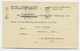 CANADA ENTIER 1 CENT POST CARD REGINA SASK JUL 7 1937 REPIQUAGE MOTOR LICENSE OFFICE - 1903-1954 De Koningen