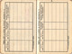 Romania, 1937, Social Insurance Member Card - Revenue Fiscal Stamps / Cinderellas - Fiscales