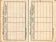 Romania, 1937, Social Insurance Member Card - Revenue Fiscal Stamps / Cinderellas - Revenue Stamps